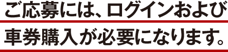 ご応募には、ログインおよび車券購入が必要になります。