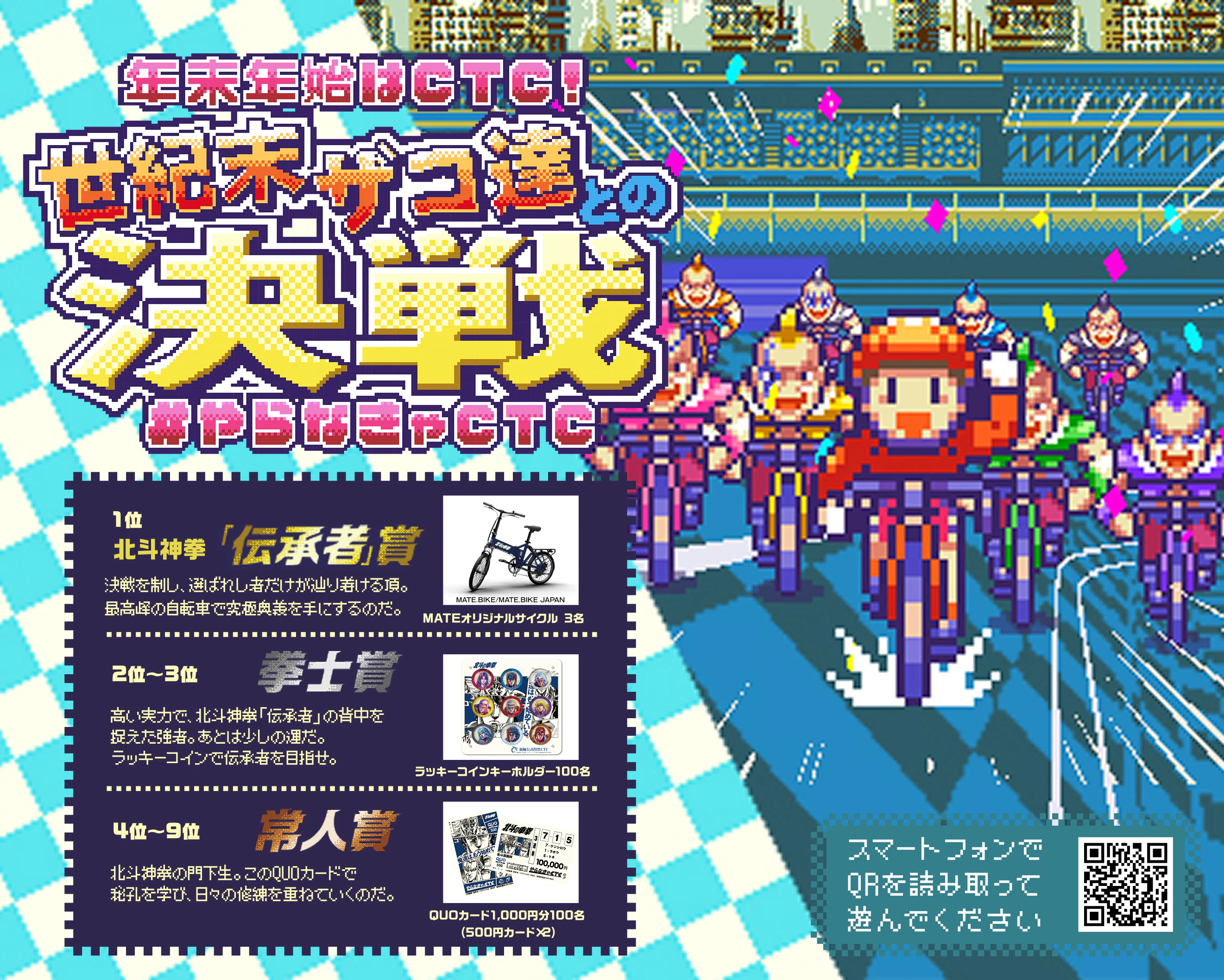 年末年始はCTC!拳王軍ザコ達との決戦#やらなきゃCTC 1位：北斗神拳「伝承者」賞、2・3位：拳士賞、4〜9位：常人賞