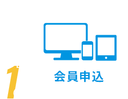 会員申込